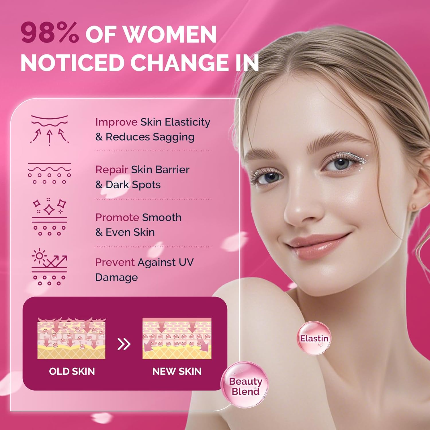 Multi Collagen Peptides Powder for Women Hydrolyzed Collagen Powder with Beauty Complex