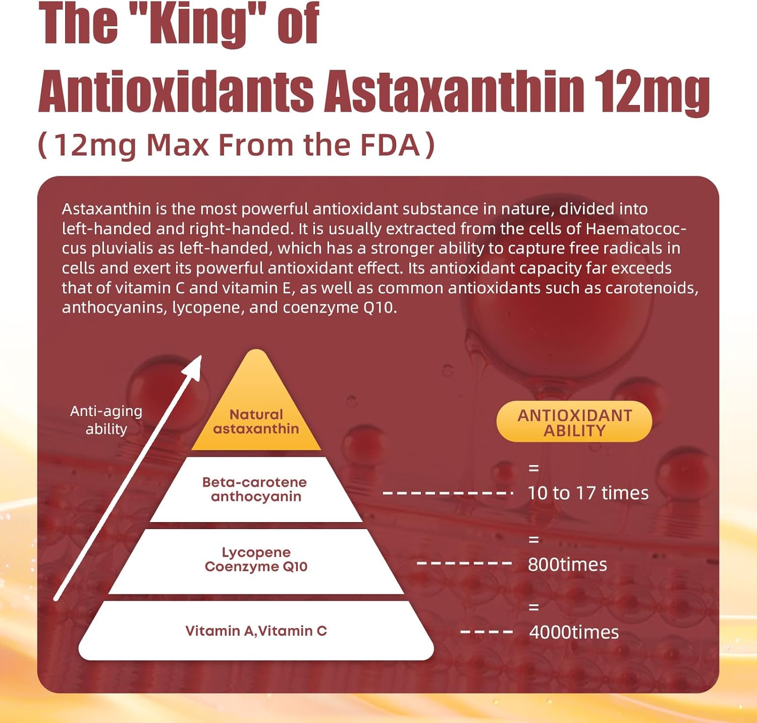Astaxanthin 12mg Softgels – High Potency Antioxidant Supplement from Microalgae