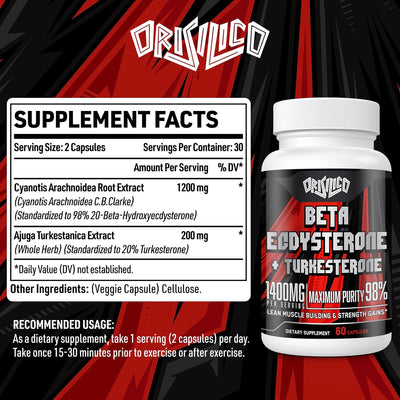 Beta Ecdysterone &Turkesterone Supplements